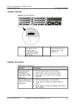 Preview for 45 page of Huawei FusionServer Pro 2288X V5 Product White Paper