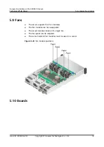 Preview for 57 page of Huawei FusionServer Pro 2288X V5 Product White Paper