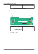 Preview for 63 page of Huawei FusionServer Pro 2288X V5 Product White Paper