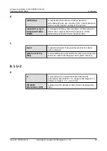 Preview for 96 page of Huawei FusionServer Pro 2288X V5 Product White Paper