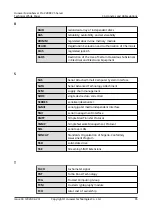 Preview for 101 page of Huawei FusionServer Pro 2288X V5 Product White Paper