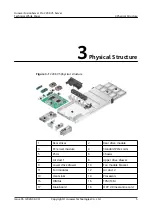 Предварительный просмотр 11 страницы Huawei FusionServer Pro 2298 V5 Technical White Paper