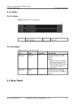 Предварительный просмотр 18 страницы Huawei FusionServer Pro 2298 V5 Technical White Paper