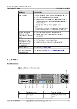 Предварительный просмотр 21 страницы Huawei FusionServer Pro 2298 V5 Technical White Paper