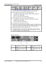 Предварительный просмотр 38 страницы Huawei FusionServer Pro 2298 V5 Technical White Paper