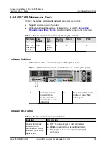 Предварительный просмотр 40 страницы Huawei FusionServer Pro 2298 V5 Technical White Paper