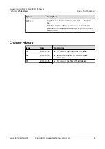 Preview for 4 page of Huawei FusionServer Pro 2488H V5 Technical White Paper