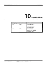 Preview for 67 page of Huawei FusionServer Pro 2488H V5 Technical White Paper