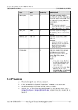 Предварительный просмотр 29 страницы Huawei FusionServer Pro 2488H V6 Technical White Paper