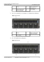 Preview for 17 page of Huawei FusionServer Pro 5885H V5 Technical White Paper