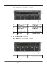 Preview for 19 page of Huawei FusionServer Pro 5885H V5 Technical White Paper