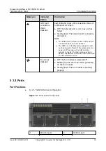 Preview for 22 page of Huawei FusionServer Pro 5885H V5 Technical White Paper