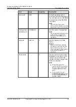 Preview for 29 page of Huawei FusionServer Pro 5885H V5 Technical White Paper