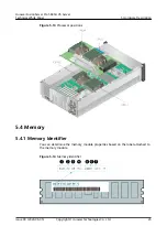 Preview for 31 page of Huawei FusionServer Pro 5885H V5 Technical White Paper