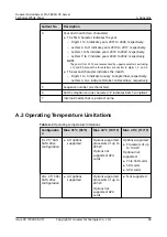 Preview for 74 page of Huawei FusionServer Pro 5885H V5 Technical White Paper