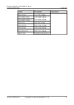 Preview for 83 page of Huawei FusionServer Pro 5885H V5 Technical White Paper