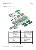 Предварительный просмотр 11 страницы Huawei FusionServer Pro CH121 V5 V100R005 Maintenance And Service Manual