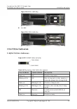 Предварительный просмотр 141 страницы Huawei FusionServer Pro CH121 V5 V100R005 Maintenance And Service Manual