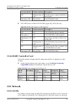 Предварительный просмотр 143 страницы Huawei FusionServer Pro CH121 V5 V100R005 Maintenance And Service Manual