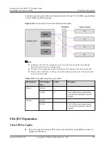 Предварительный просмотр 144 страницы Huawei FusionServer Pro CH121 V5 V100R005 Maintenance And Service Manual