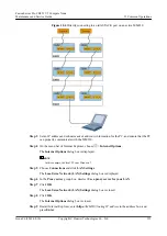 Предварительный просмотр 161 страницы Huawei FusionServer Pro CH121 V5 V100R005 Maintenance And Service Manual