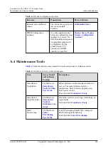Предварительный просмотр 188 страницы Huawei FusionServer Pro CH121 V5 V100R005 Maintenance And Service Manual