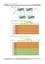 Предварительный просмотр 24 страницы Huawei FusionServer Pro CH121 V5 User Manual