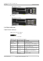 Предварительный просмотр 26 страницы Huawei FusionServer Pro CH121 V5 User Manual