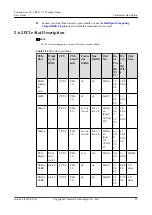 Предварительный просмотр 30 страницы Huawei FusionServer Pro CH121 V5 User Manual
