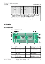 Предварительный просмотр 31 страницы Huawei FusionServer Pro CH121 V5 User Manual