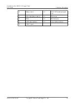 Предварительный просмотр 32 страницы Huawei FusionServer Pro CH121 V5 User Manual