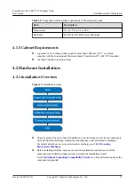 Предварительный просмотр 80 страницы Huawei FusionServer Pro CH121 V5 User Manual