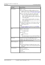 Предварительный просмотр 139 страницы Huawei FusionServer Pro CH121 V5 User Manual
