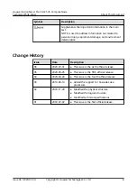 Предварительный просмотр 4 страницы Huawei FusionServer Pro CH225 V5 Technical White Paper