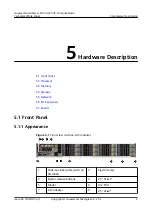 Предварительный просмотр 15 страницы Huawei FusionServer Pro CH225 V5 Technical White Paper
