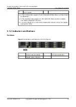 Предварительный просмотр 16 страницы Huawei FusionServer Pro CH225 V5 Technical White Paper