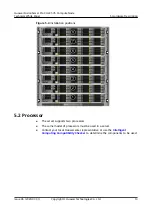 Предварительный просмотр 19 страницы Huawei FusionServer Pro CH225 V5 Technical White Paper