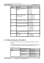 Предварительный просмотр 21 страницы Huawei FusionServer Pro CH225 V5 Technical White Paper