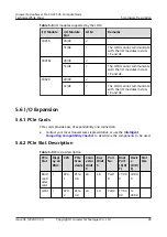 Предварительный просмотр 32 страницы Huawei FusionServer Pro CH225 V5 Technical White Paper