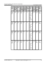 Предварительный просмотр 35 страницы Huawei FusionServer Pro CH225 V5 Technical White Paper