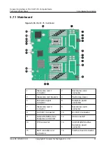 Предварительный просмотр 37 страницы Huawei FusionServer Pro CH225 V5 Technical White Paper