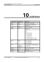 Предварительный просмотр 51 страницы Huawei FusionServer Pro CH225 V5 Technical White Paper