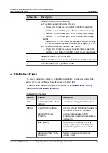 Предварительный просмотр 54 страницы Huawei FusionServer Pro CH225 V5 Technical White Paper