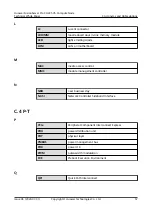 Предварительный просмотр 63 страницы Huawei FusionServer Pro CH225 V5 Technical White Paper