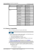 Предварительный просмотр 23 страницы Huawei FusionServer Pro CH242 V5 Technical White Paper