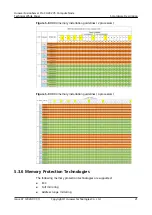 Предварительный просмотр 27 страницы Huawei FusionServer Pro CH242 V5 Technical White Paper