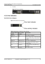 Предварительный просмотр 29 страницы Huawei FusionServer Pro CH242 V5 Technical White Paper