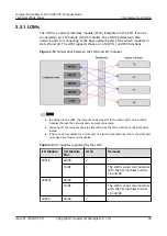 Предварительный просмотр 32 страницы Huawei FusionServer Pro CH242 V5 Technical White Paper