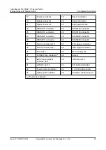 Preview for 31 page of Huawei FusionServer Pro XH321 V5 Maintenance And Service Manual