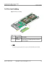 Preview for 48 page of Huawei FusionServer Pro XH321 V5 Maintenance And Service Manual